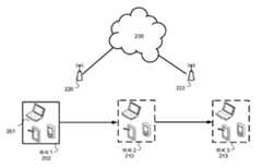 Figure P1020157029123