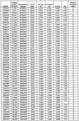 Figure imgf000156_0001