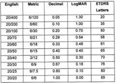 Figure imgf000021_0001