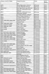 Figure imgf000400_0001