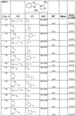 Figure imgf000139_0001