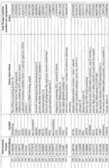 Figure imgf000109_0001