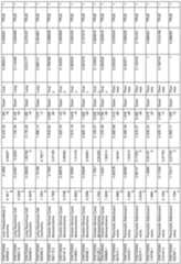 Figure imgf000022_0001