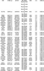 Figure 112018088977530-pat00307