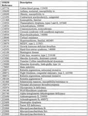 Figure imgf000090_0001