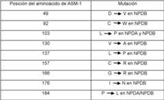 Figure imgf000026_0001