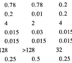 Figure imgf000073_0004
