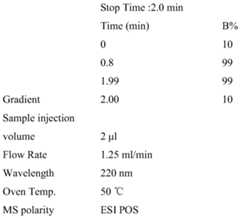 Figure PCTCN2014095770-appb-000034