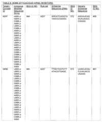 Figure imgf000111_0001