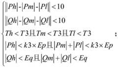 Figure BDA0002293772050000031