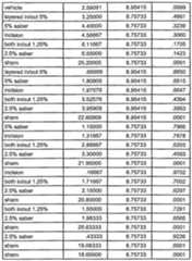Figure imgf000055_0001