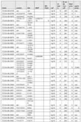 Figure imgf000653_0001