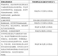 Figure GDA0002852390480001062