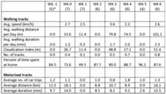 Figure imgf000027_0001