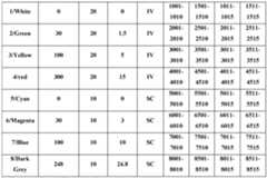 Figure imgf000173_0001