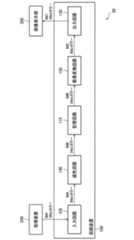 Figure 2023096333000001