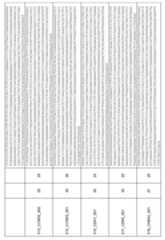 Figure imgf000204_0001