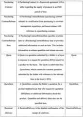 Figure imgf000478_0001