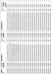 Figure BDA0001647750480001411