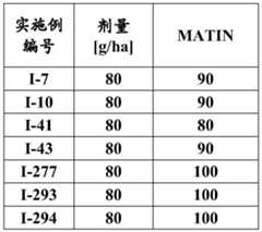 Figure BDA0004025657810000761