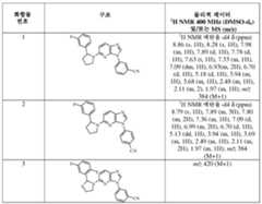 Figure 112010081398093-pct00043