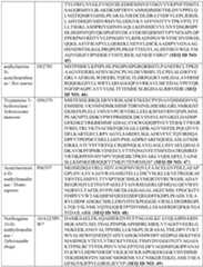 Figure imgf000044_0001