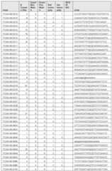 Figure imgf000819_0001