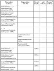 Figure imgf000009_0001