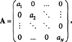 Figure C200410009944000816