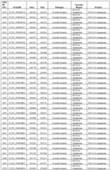 Figure imgf000166_0001