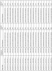 Figure imgf000168_0001