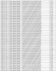 Figure imgf000258_0001