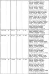 Figure imgf000686_0001