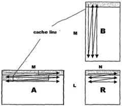 Figure imgf000087_0001