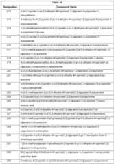 Figure imgf000056_0001