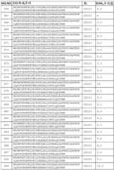 Figure BDA0002574919900000791