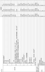 Figure BDA0003428709430000221