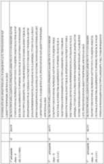 Figure imgf000198_0001