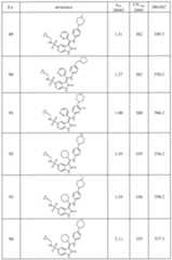 Figure imgf000037_0001