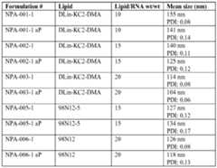Figure imgf000907_0001
