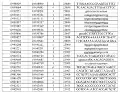 Figure imgf000715_0001