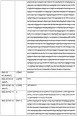 Figure imgf000042_0001