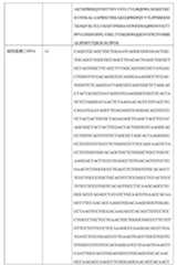 Figure TW201802121AD00007