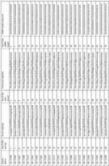 Figure imgf000134_0001