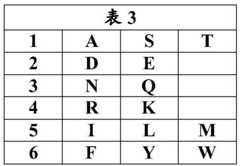 Figure BDA0002115172560000313