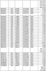 Figure imgf000432_0001