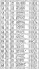 Figure imgf000180_0001