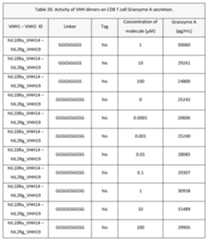 Figure imgf000158_0001