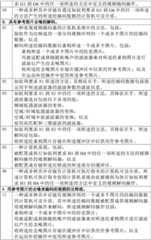 Figure BDA0001339533330000571