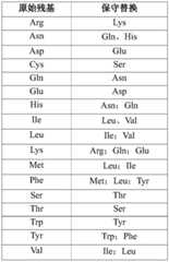 Figure BDA0002549821630000651